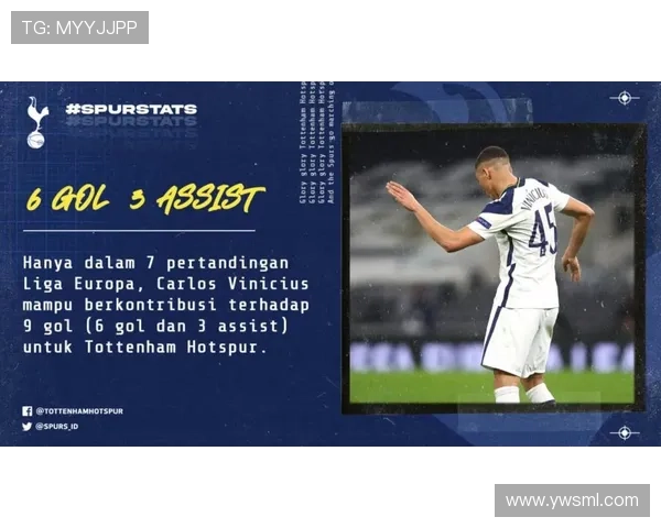 维尼修斯领取上赛季欧冠MVP:工作和个性带你走向更高的境界 维尼修斯领取上赛季欧冠MVP:工作和个性带你走向更高的境界